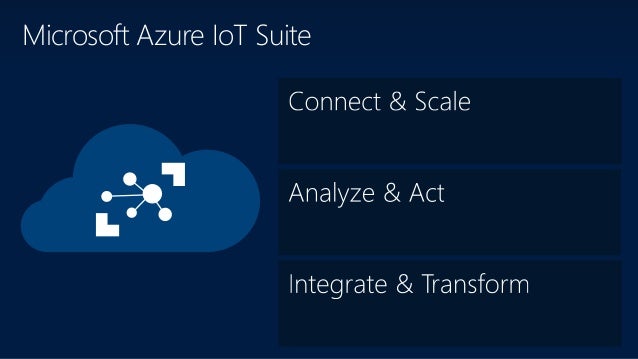 Drones in the Cloud