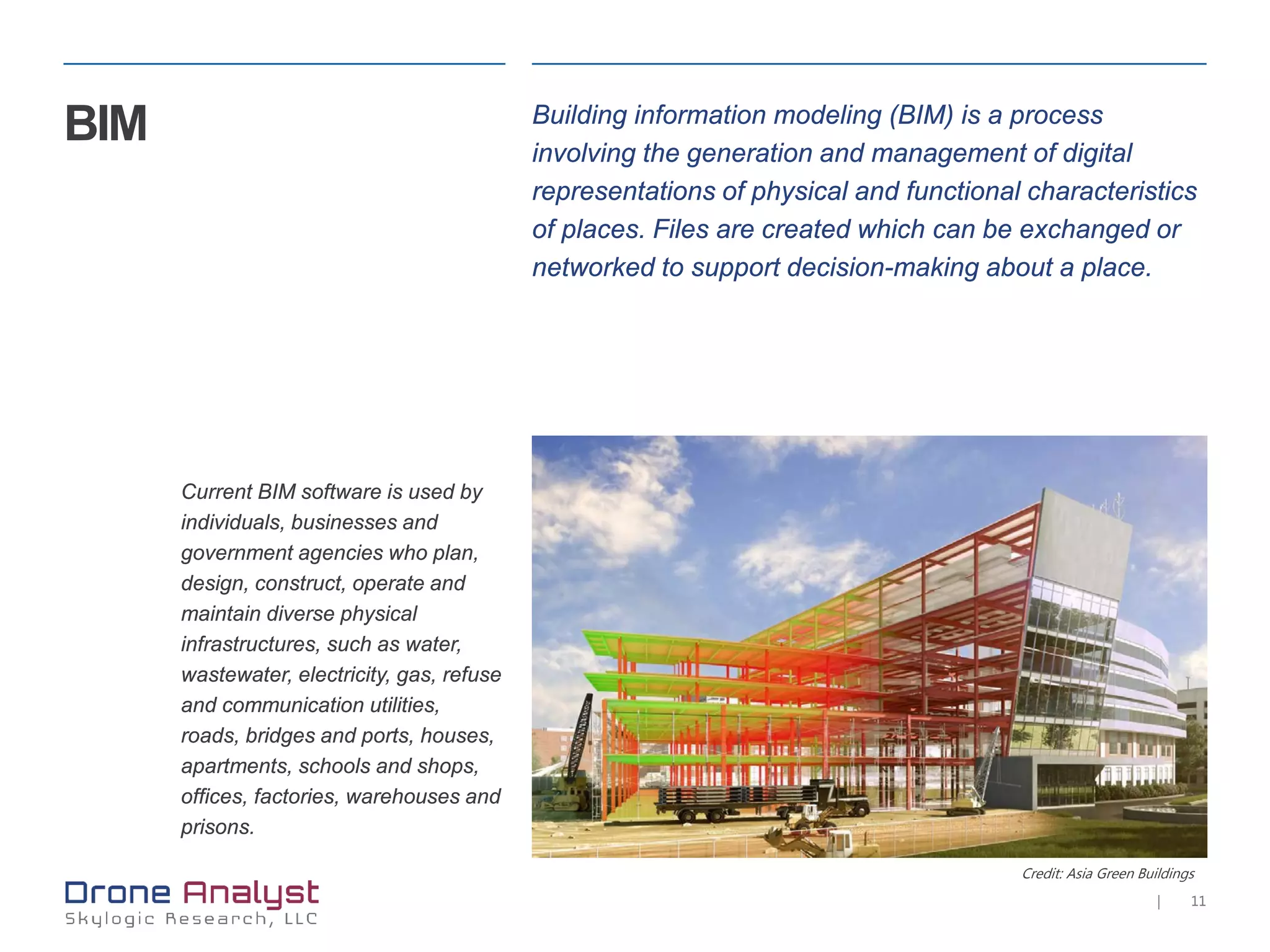11|
BIM Building information modeling (BIM) is a process
involving the generation and management of digital
representations of physical and functional characteristics
of places. Files are created which can be exchanged or
networked to support decision-making about a place.
Current BIM software is used by
individuals, businesses and
government agencies who plan,
design, construct, operate and
maintain diverse physical
infrastructures, such as water,
wastewater, electricity, gas, refuse
and communication utilities,
roads, bridges and ports, houses,
apartments, schools and shops,
offices, factories, warehouses and
prisons.
Credit: Asia Green Buildings
 