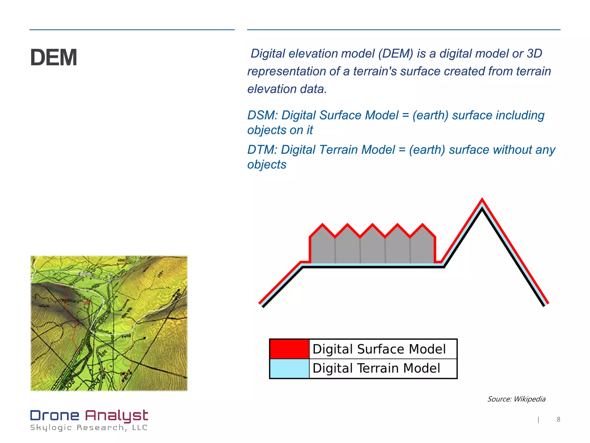 8|
DEM Digital elevation model (DEM) is a digital model or 3D
representation of a terrain's surface created from terrain
elevation data.
DSM: Digital Surface Model = (earth) surface including
objects on it
DTM: Digital Terrain Model = (earth) surface without any
objects
Source: Wikipedia
 