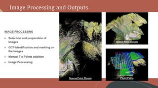 UAV/Drone survey and its methodology and applications | PPTX