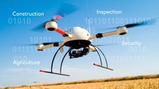 Construction
Agriculture
Security
Inspection
01010 101101100111010
1010101
10101 010101011
011111111101 0010
010 101010111...