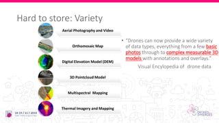 Processing Drone data @Scale | PDF