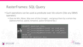 Processing Drone data @Scale | PDF