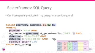 Processing Drone data @Scale | PDF