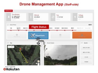 Flight Status
Departure
Drone Management App (Staff-side)
Source: Google Map
 