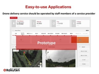 Easy-to-use Applications
Prototype
Drone delivery service should be operated by staff members of a service provider
Source: Google Map
 