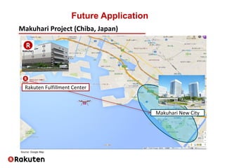 Future Application
Makuhari Project (Chiba, Japan)
Makuhari New City
Rakuten Fulfillment Center
Source: Google Map
 