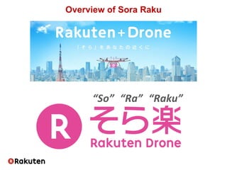 “So” “Ra” “Raku”
Overview of Sora Raku
 