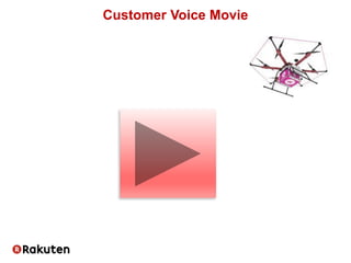 Customer Voice Movie
 