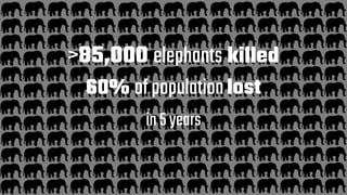 1980
2012
1.2 million
420,000
 