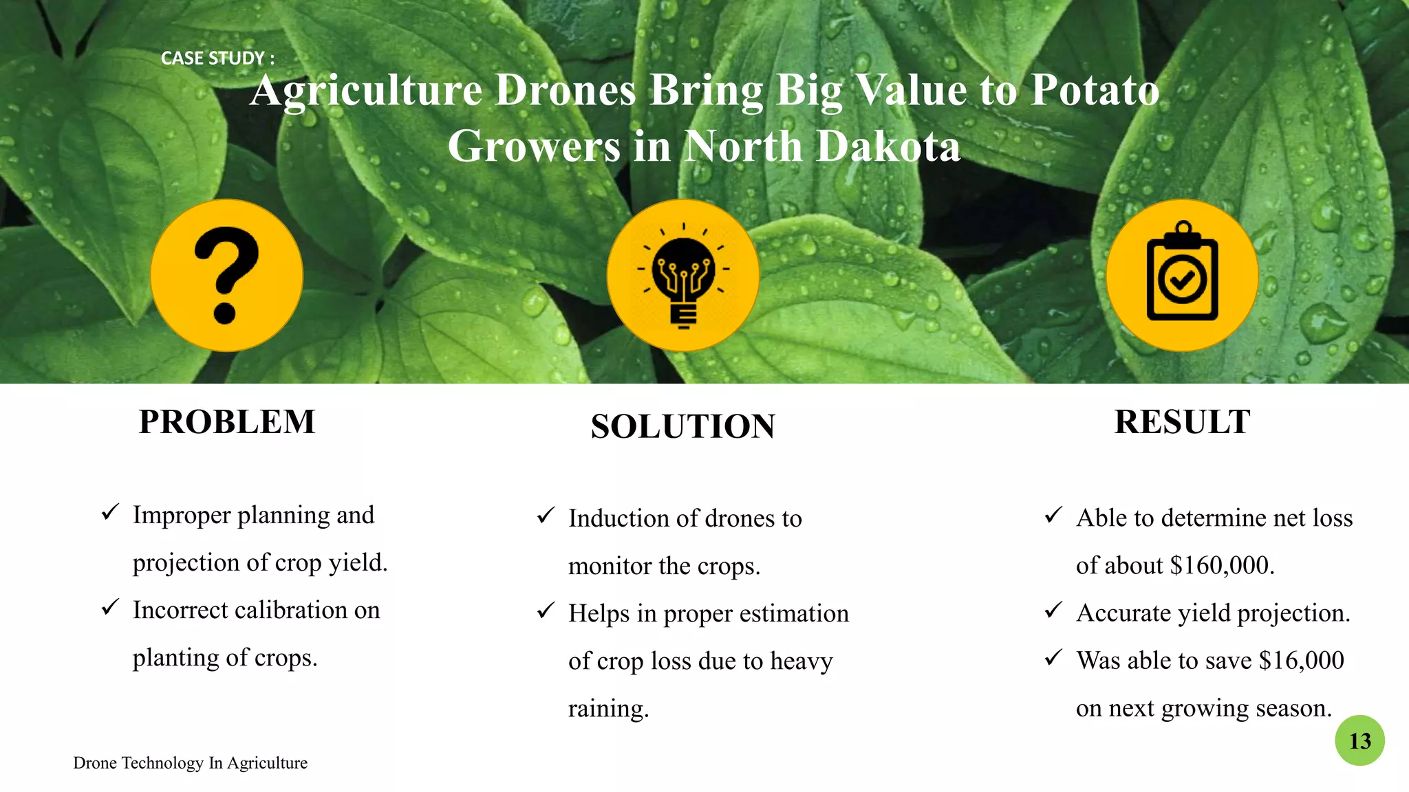 Agriculture Drones Bring Big Value to Potato
Growers in North Dakota
CASE STUDY :
PROBLEM SOLUTION RESULT
 Improper planning and
projection of crop yield.
 Incorrect calibration on
planting of crops.
 Induction of drones to
monitor the crops.
 Helps in proper estimation
of crop loss due to heavy
raining.
 Able to determine net loss
of about $160,000.
 Accurate yield projection.
 Was able to save $16,000
on next growing season.
Drone Technology In Agriculture
13
 