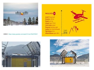 VIDEO : https://www.youtube.com/watch?v=luc7KkCFKWY
 