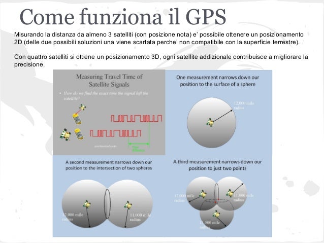 Trading system la nuova frontiera