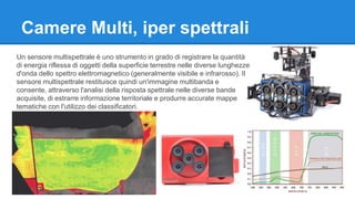 Camere Multi, iper spettrali 
Un sensore multispettrale è uno strumento in grado di registrare la quantità 
di energia riflessa di oggetti della superficie terrestre nelle diverse lunghezze 
d'onda dello spettro elettromagnetico (generalmente visibile e infrarosso). Il 
sensore multispettrale restituisce quindi un'immagine multibanda e 
consente, attraverso l'analisi della risposta spettrale nelle diverse bande 
acquisite, di estrarre informazione territoriale e produrre accurate mappe 
tematiche con l'utilizzo dei classificatori. 
 