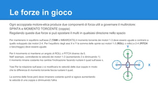 Le forze in gioco 
Ogni accoppiata motore-elica produce due componenti di forza utili a governare il multirotore: 
SPINTA e MOMENTO TORCENTE (coppia) 
Regolando queste due forze si può spostare il multi in qualsiasi direzione nello spazio 
Per mantenersi in equilibrio sull'asse Z (YAW o IMBARDATA) il momento torcente dei motori 1-3 deve essere uguale e contrario a 
quello sviluppato dai motori 2-4. Per l’equilibrio degli assi X e Y la somma delle spinte sui motori 1-3 (ROLL o rollio) e 2-4 (PITCH 
o beccheggio) deve essere uguale. 
Per il movimento si mantiene un angolo di ROLL o PITCH diverso da 0. 
Nell' esempio, controllando la velocità dei motori 1-3 (aumentando 3 e diminuendo 1) 
il momento rimane costante ma cambia l'inclinazione facendo ruotare il quad sull’asse x. 
Yaw Per la rotazione sull’asse z si modificano le velocità delle due coppie in modo 
che la differenza di momento torcente faccia ruotare il quad. 
La somma delle forze però deve rimanere costante quindi si agisce aumentando 
la velocità di una coppia e diminuendo l'altra 
X 
Y 
Z 
 
