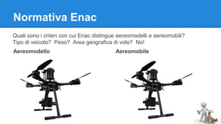 Normativa Enac 
Quali sono i criteri con cui Enac distingue aereomodelli e aereomobili? 
Tipo di veicolo? Peso? Area geografica di volo? No! 
Aereomodello Aereomobile 
 