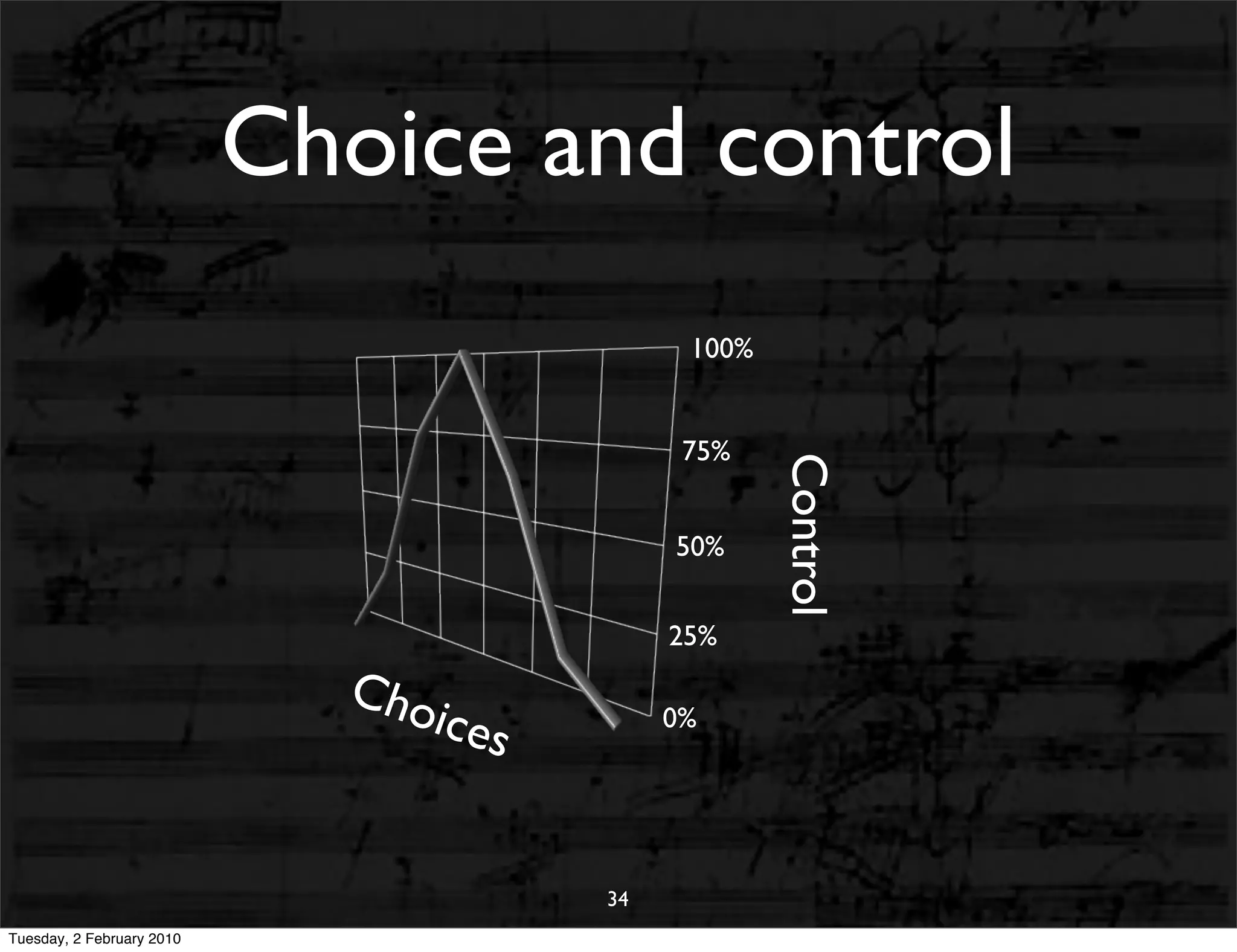 Choice and control
                                             100%


                                             75%




                                                    Control
                                            50%


                                            25%
                             Cho
                                ices        0%




                                       34
Tuesday, 2 February 2010
 