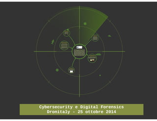 Cybersecurity & Digital Forensics / Dronitaly - 25 Ottobre 2014
