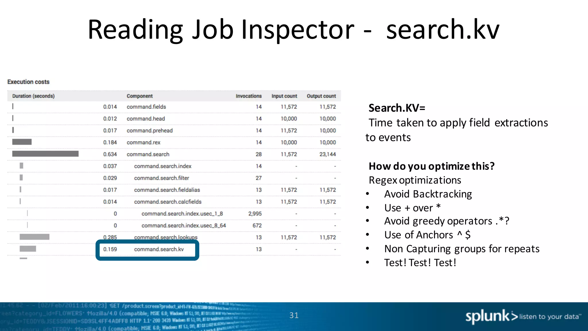 Reading	
  Job	
  Inspector	
  -­‐ search.kv
31
Search.KV=
Time	
  taken	
  to	
  apply	
  field	
  extractions	
  
to	
  events
How	
  do	
  you	
  optimize	
  this?
Regex	
  optimizations
• Avoid	
  Backtracking
• Use	
  +	
  over	
  *
• Avoid	
  greedy	
  operators	
  .*?
• Use	
  of	
  Anchors	
  ^	
  $
• Non	
  Capturing	
  groups	
  for	
  repeats
• Test!	
  Test!	
  Test!
 