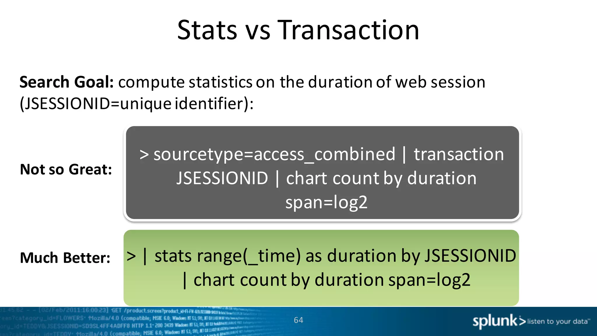 Stats	
  vs Transaction
64
Search	
  Goal:	
  compute	
  statistics	
  on	
  the	
  duration	
  of	
  web	
  session	
  
(JSESSIONID=unique	
  identifier):
>	
  |	
  stats	
  range(_time)	
  as	
  duration	
  by	
  JSESSIONID	
  
|	
  chart	
  count	
  by	
  duration	
  span=log2	
  
>	
  sourcetype=access_combined |	
  transaction	
  
JSESSIONID	
  |	
  chart	
  count	
  by	
  duration	
  
span=log2
Not	
  so	
  Great:
Much	
  Better:
 
