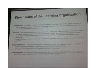Organizational Learning lecturer note