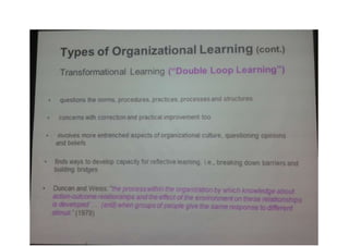 Organizational Learning lecturer note