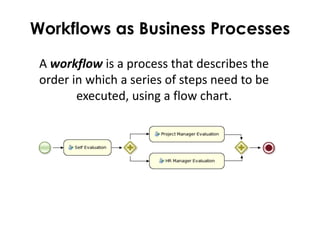 Workflows as Business Processes
 A workflow is a process that describes the
 order in which a series of steps need to be
 ...