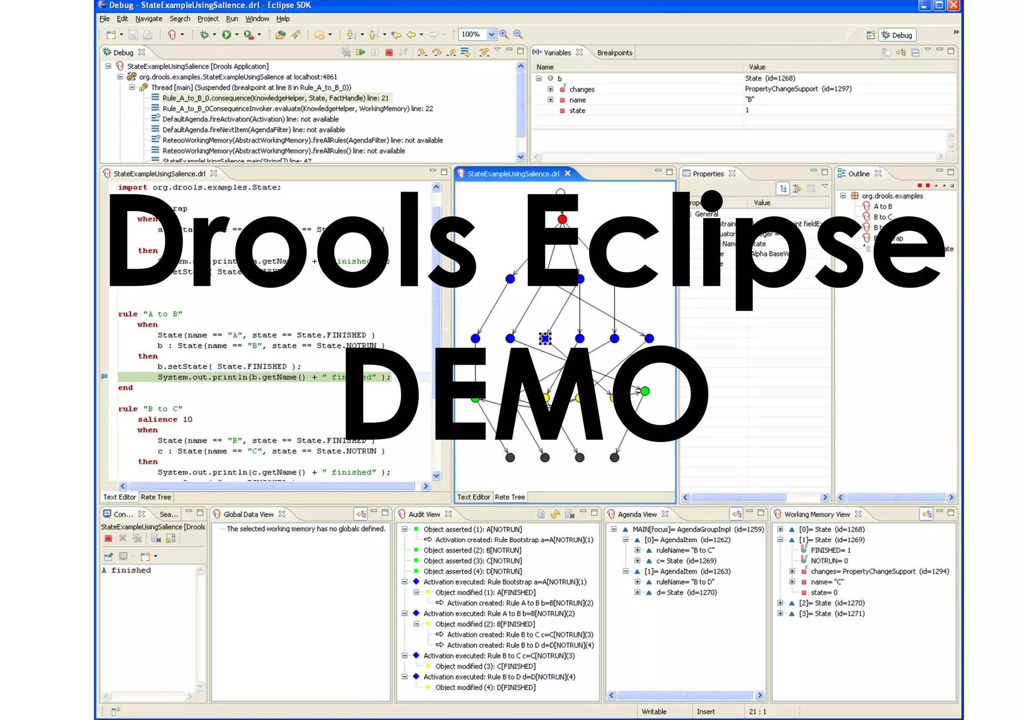 Drools Eclipse
DEMO
 