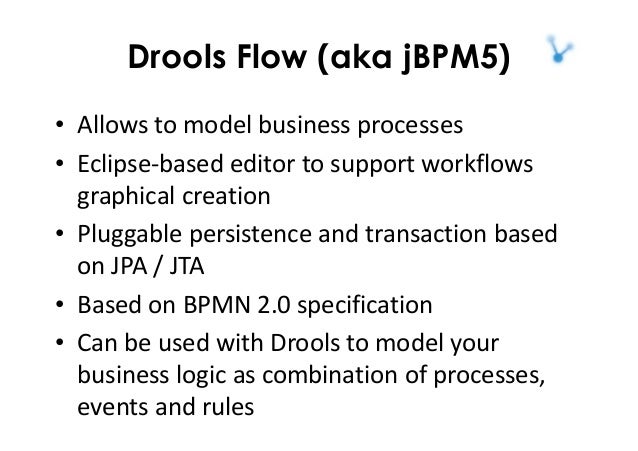 how works repository jpa Introducing Drools how works repository jpa Introducing Drools