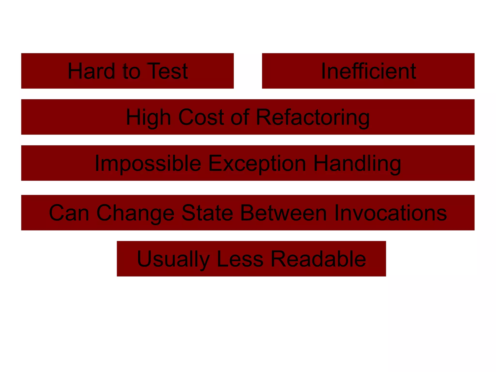Hard to Test            Inefficient

      High Cost of Refactoring

    Impossible Exception Handling

Can Change State Between Invocations

       Usually Less Readable
 