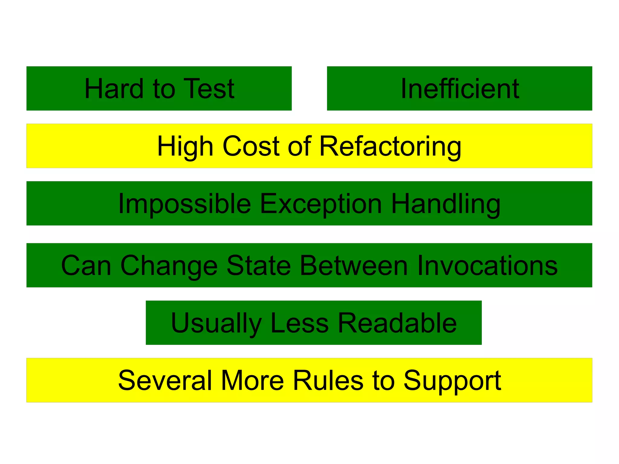 Hard to Test            Inefficient

      High Cost of Refactoring

    Impossible Exception Handling

Can Change State Between Invocations

       Usually Less Readable

    Several More Rules to Support
 