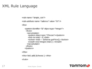 Rule Engine & Drools | PPTX