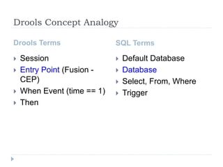 Drool Language Example Drools | PPTX