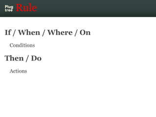 Rule

If / When / Where / On
 Conditions

Then / Do
 Actions
 