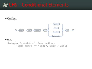 LHS - Conditional Elements

● Collect




● e.g.
  $songs: ArrayList() from collect
       (Song(genre == "Jazz", year > 2000))
 