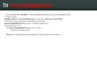 KnowledgeBuilder
  KnowledgeBuilder kbuilder = KnowledgeBuilderFactory.newKnowledgeBuilder();
// Add our rules
kbuilder.add(new ClassPathResource("rules.drl"), ResourceType.DRL);
//Check for errors during the compilation of the rules
KnowledgeBuilderErrors errors = kbuilder.getErrors();
if (errors.size() > 0) {
   for (KnowledgeBuilderError error : errors) {
         System.err.println(error);
   }
   throw new IllegalArgumentException("Could not parse knowledge.");
 }
 