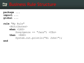 Business Rule Structure
package ...
import ...
global ...

rule "My Rule"
    <Attributes>
    when <LHS>
        Song(genre == "Jazz") <CEs>
    then <RHS>
        System.out.println("Hi John!");
end
 