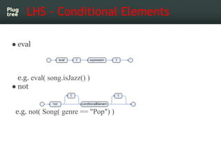 LHS - Conditional Elements

● eval



  e.g. eval( song.isJazz() )
● not


 e.g. not( Song( genre == "Pop") )
 