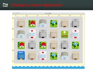 Emergency Service Application
 