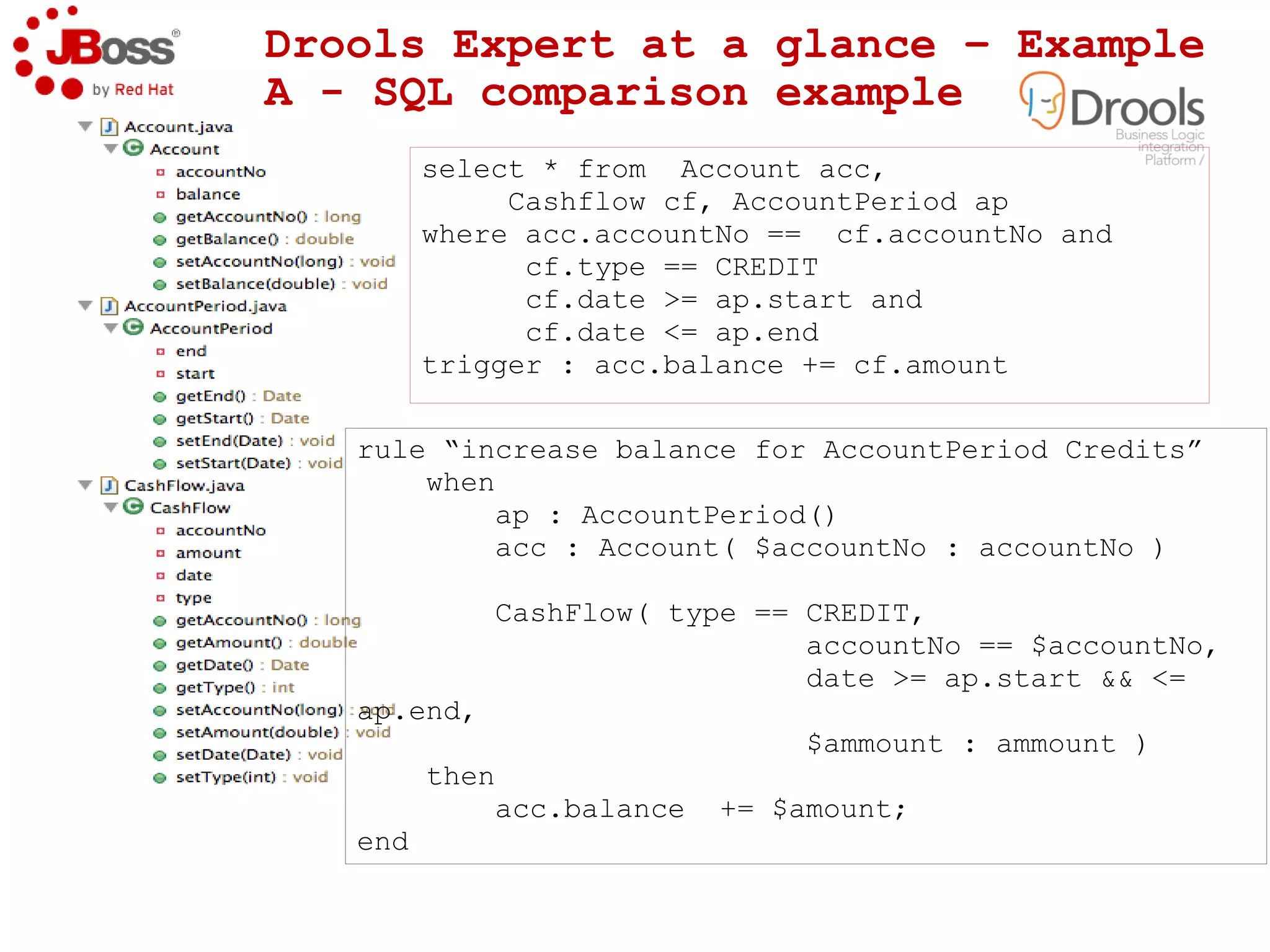 Project vs. Product Cont. Stand-alone Framework 
