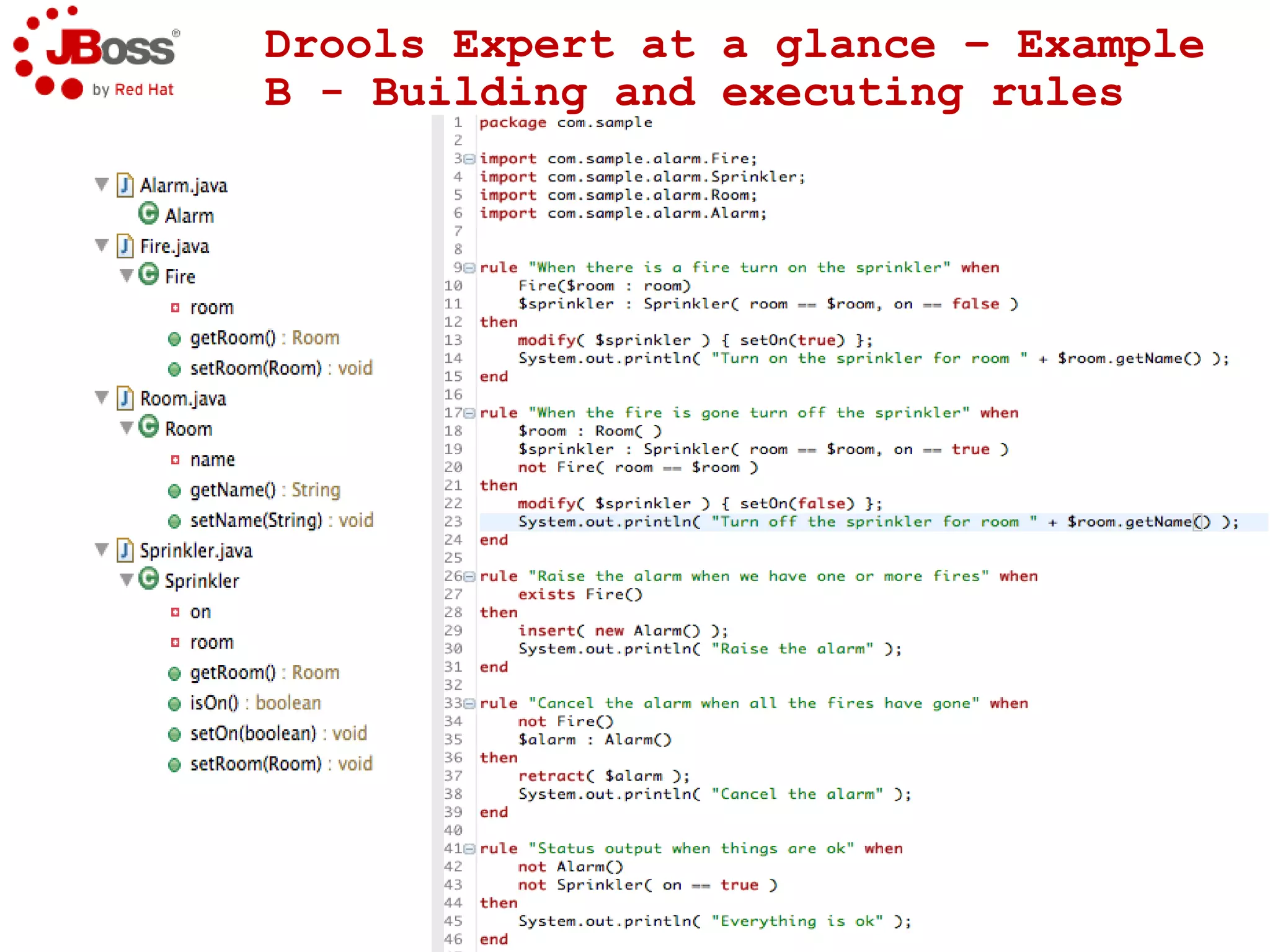 Suitable for development and prototype 