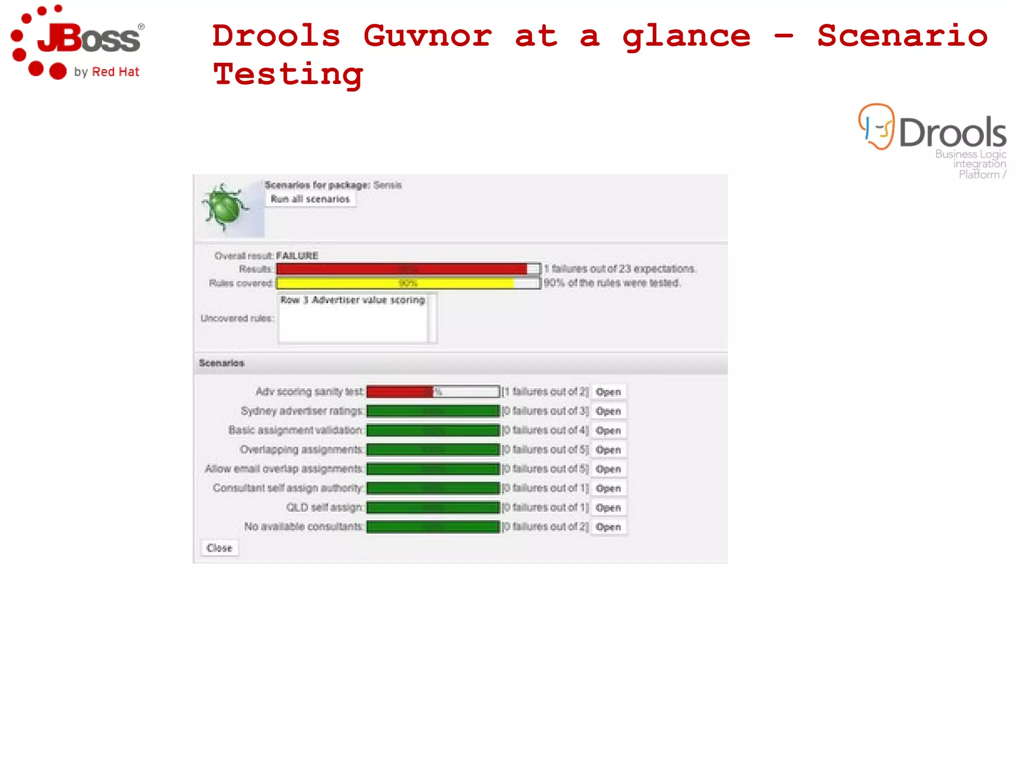 Authoring and Management App 