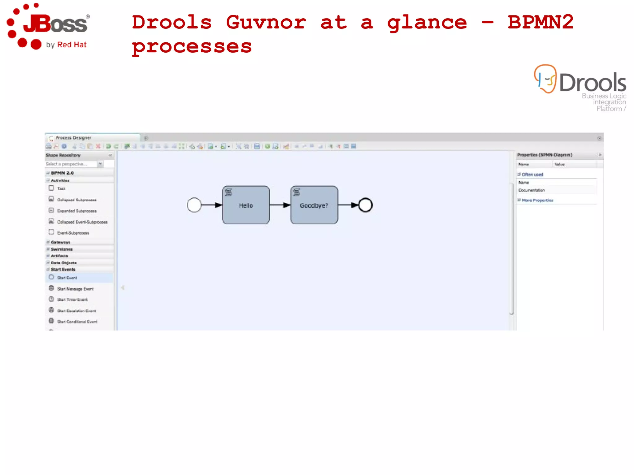 Choice of Repository 