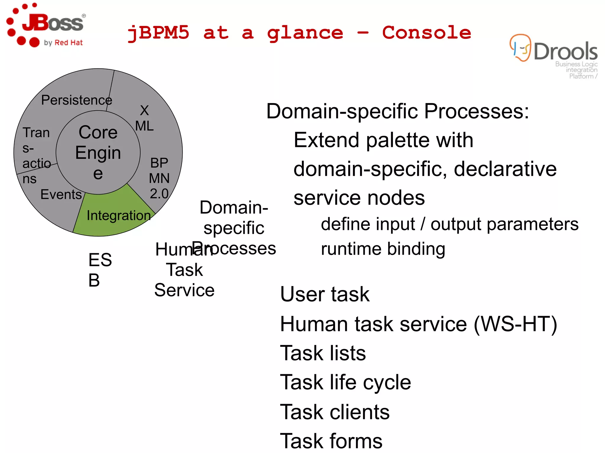 Iterative improves to JRules syntax with Clips functionality Drools 4 More declarative 