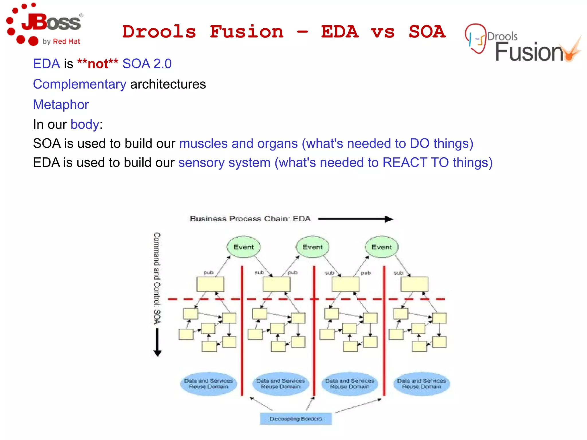 Prolog like derivation queries 