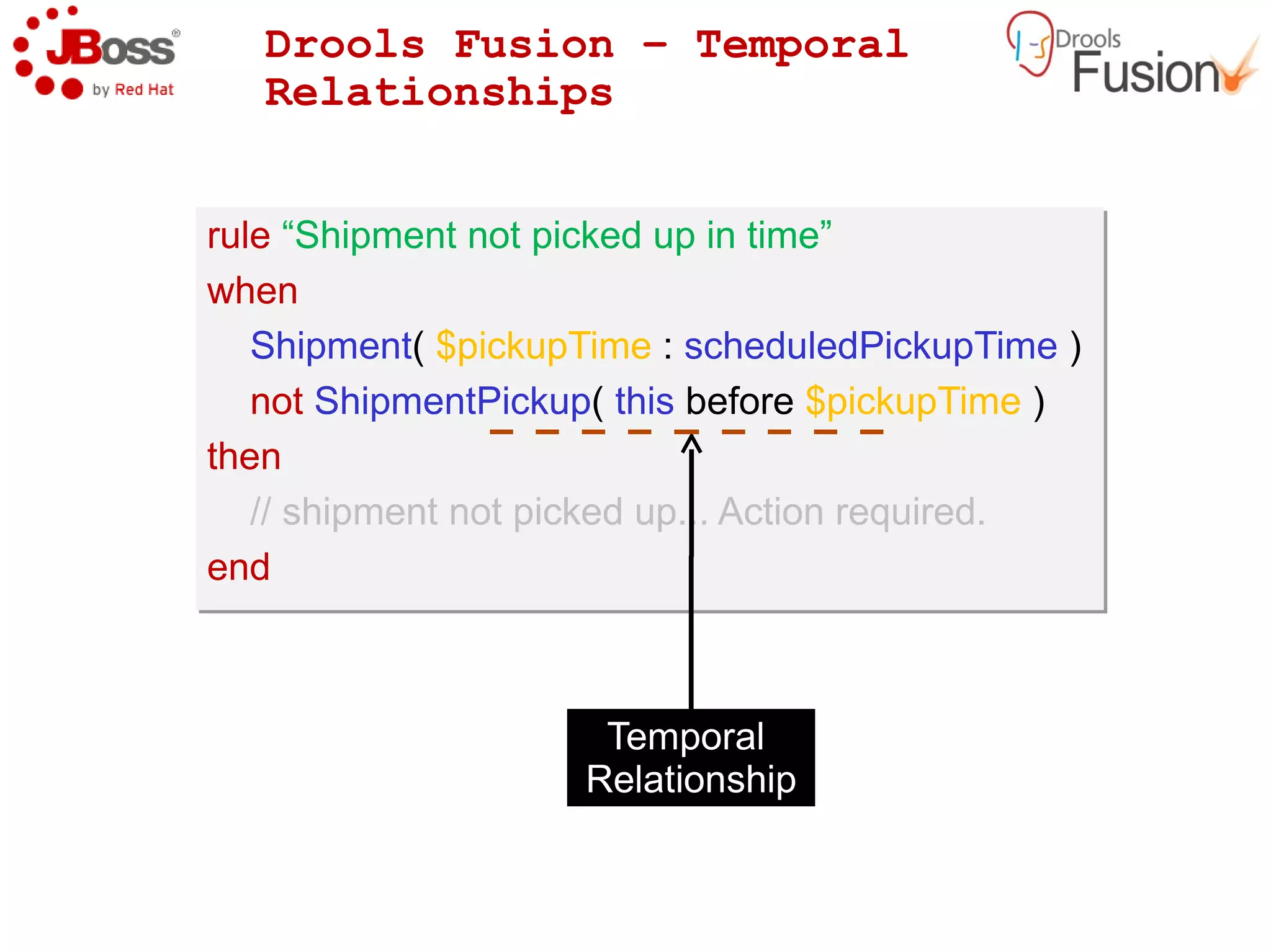 avg([12, 16, 4, 6]) Returns single value 9.5 round([10.3, 4.7, 7.8] ) Returns List [10, 5, 8] Description Logic (model concepts, roles, and individuals) Person Has Name and    lives at Address 