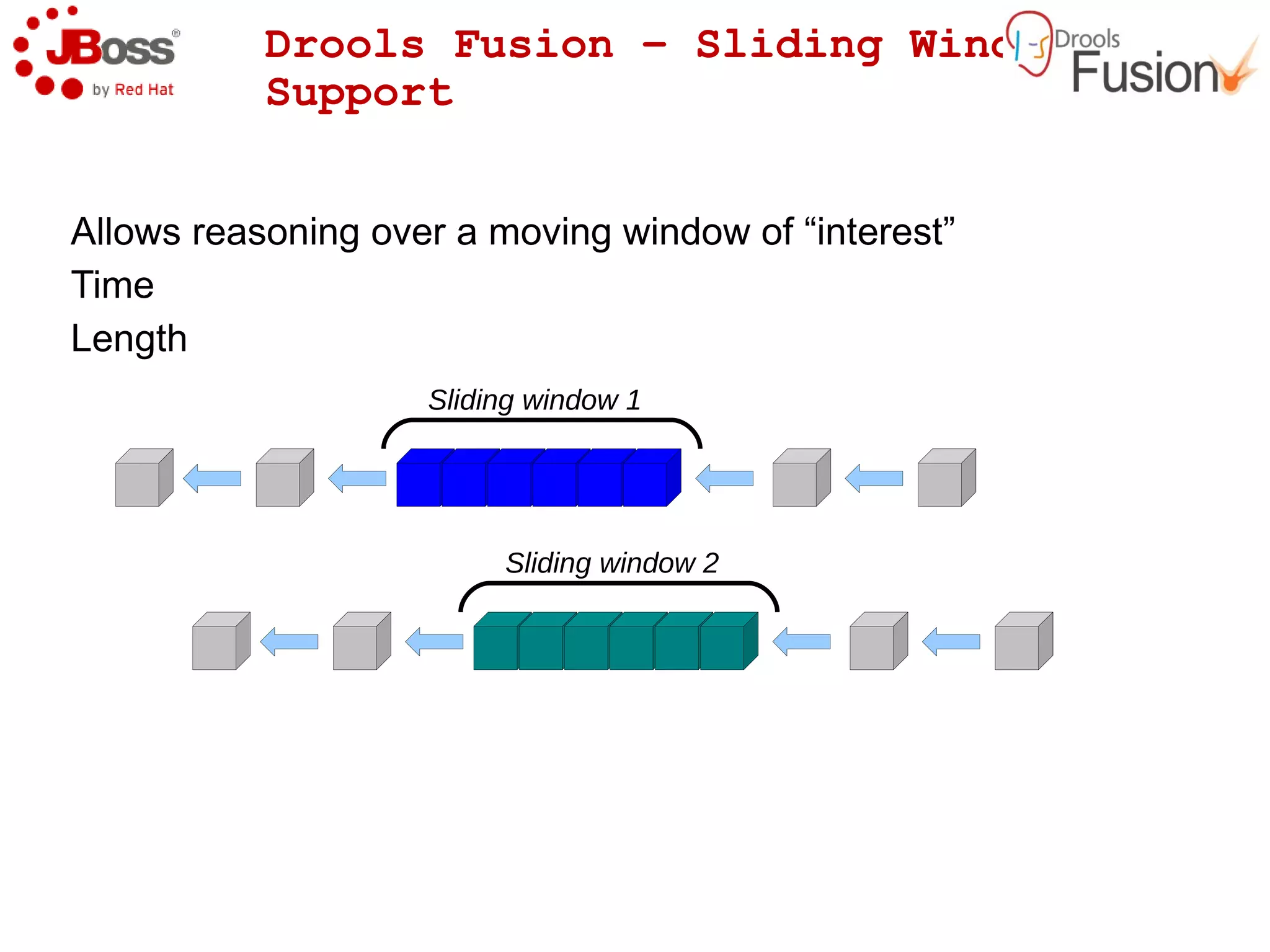 Drools Expert at a glance – Accumulate CE Bus Example Accumulate general syntax Bus Example Revisited (no accumulate functions) 