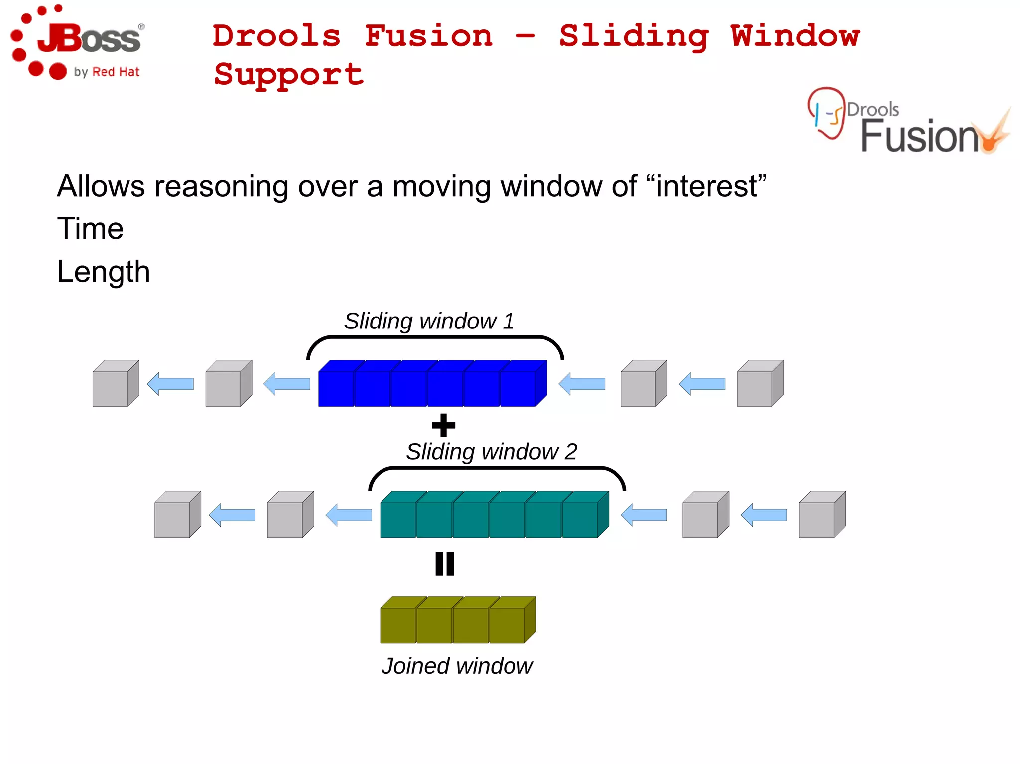 Drools Expert at a glance – Conditional Elements From 