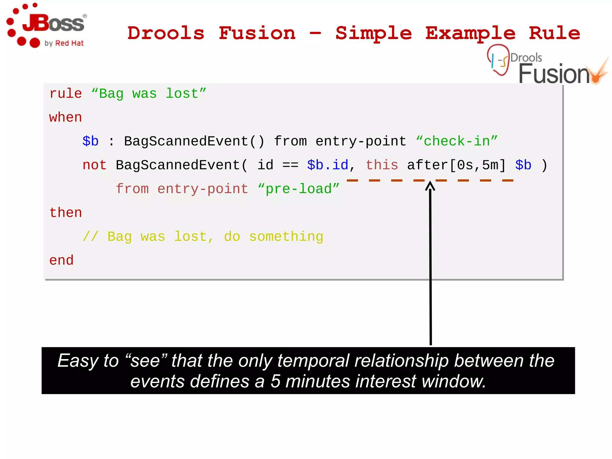 Provide semantic abstractions for those encapsulation 