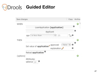 Guided Editor 